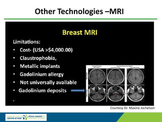 Other Technologies –MRI
Courtesy Dr. Maxine Jochelson
 