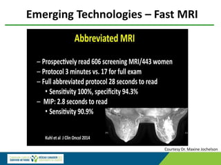 Courtesy Dr. Maxine Jochelson
Emerging Technologies – Fast MRI
 
