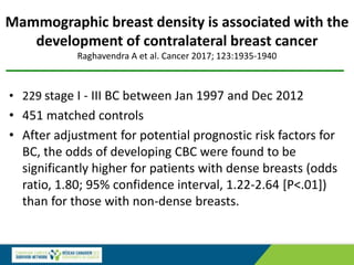 Mammographic breast density is associated with the
development of contralateral breast cancer
Raghavendra A et al. Cancer 2017; 123:1935-1940
• 229 stage I - III BC between Jan 1997 and Dec 2012
• 451 matched controls
• After adjustment for potential prognostic risk factors for
BC, the odds of developing CBC were found to be
significantly higher for patients with dense breasts (odds
ratio, 1.80; 95% confidence interval, 1.22-2.64 [P<.01])
than for those with non-dense breasts.
 
