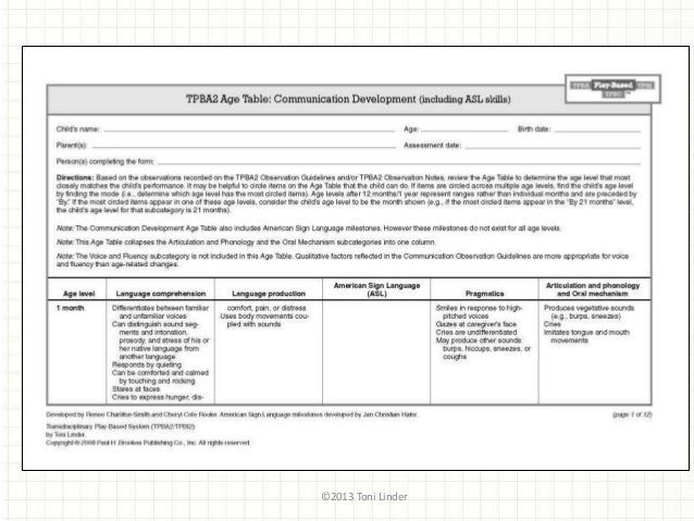 Transdisciplinary play-based assessment pdf picture