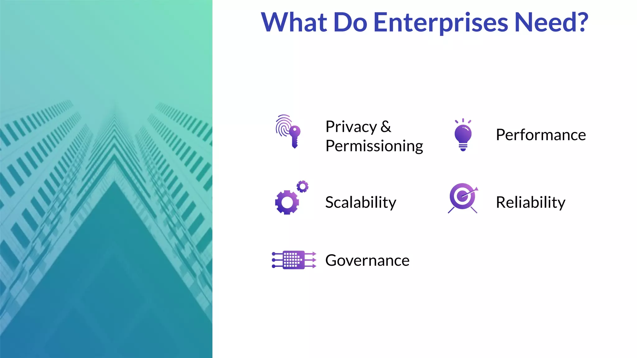 What Do Enterprises Need?
Privacy &
Permissioning
Scalability Reliability
Performance
Governance
 