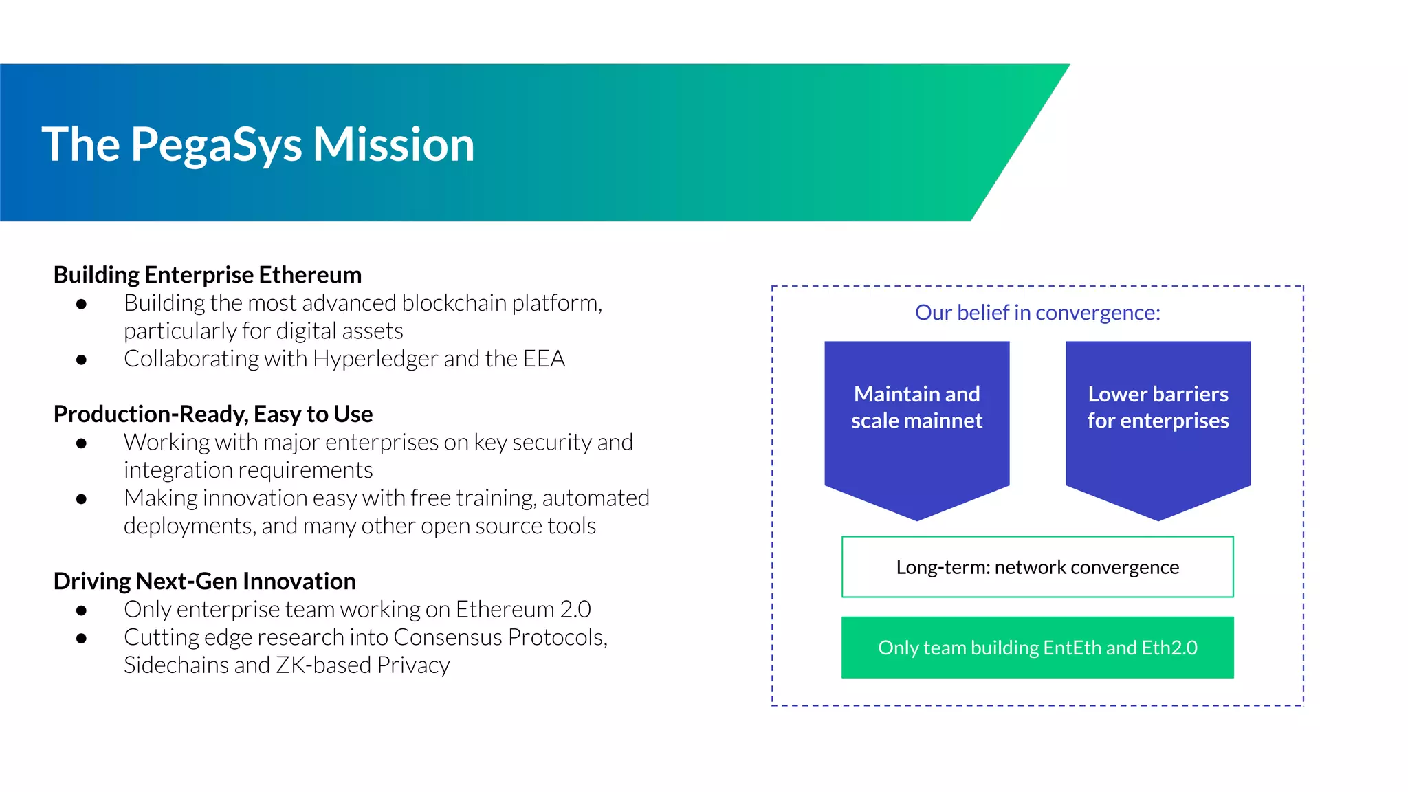 Building Enterprise Ethereum
●
●
Production-Ready, Easy to Use
●
●
Driving Next-Gen Innovation
●
●
Our belief in convergence:
Maintain and
scale mainnet
Lower barriers
for enterprises
Long-term: network convergence
Only team building EntEth and Eth2.0
The PegaSys Mission
 