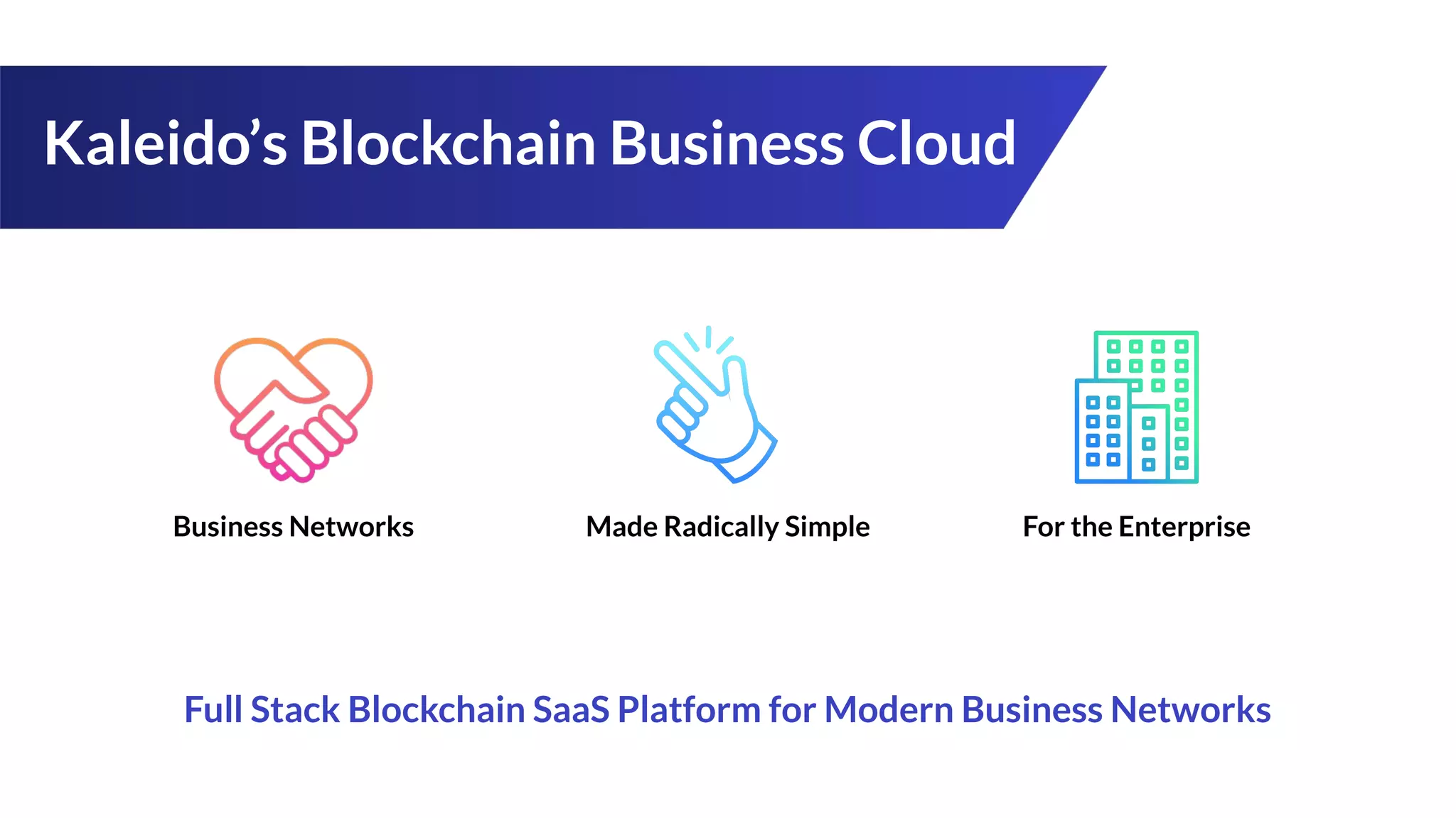 Kaleido’s Blockchain Business Cloud
Full Stack Blockchain SaaS Platform for Modern Business Networks
Business Networks Made Radically Simple For the Enterprise
 