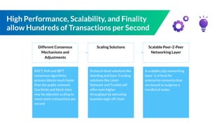 High Performance, Scalability, and Finality
allow Hundreds of Transactions per Second
Different Consensus
Mechanisms and
Adjustments
Scaling Solutions Scalable Peer-2-Peer
Networking Layer
RAFT, PoA and IBFT
consensus algorithms
process blocks much faster
than the public network.
Gas limits and block sizes
may be adjusted, scaling to
many more transactions per
second
Protocol-level solutions like
sharding and layer 2 scaling
solutions like Loom
Network and Truebit will
offer even higher
throughput by executing
business logic off-chain
A scalable p2p networking
layer is critical for
enterprise consortia that
are bound to outgrow a
handful of nodes
 