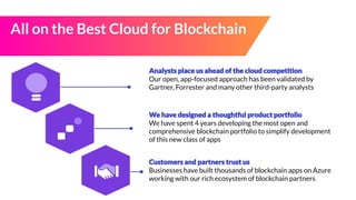 Our open, app-focused approach has been validated by
Gartner, Forrester and many other third-party analysts
We have spent 4 years developing the most open and
comprehensive blockchain portfolio to simplify development
of this new class of apps
Businesses have built thousands of blockchain apps on Azure
working with our rich ecosystem of blockchain partners
All on the Best Cloud for Blockchain
 