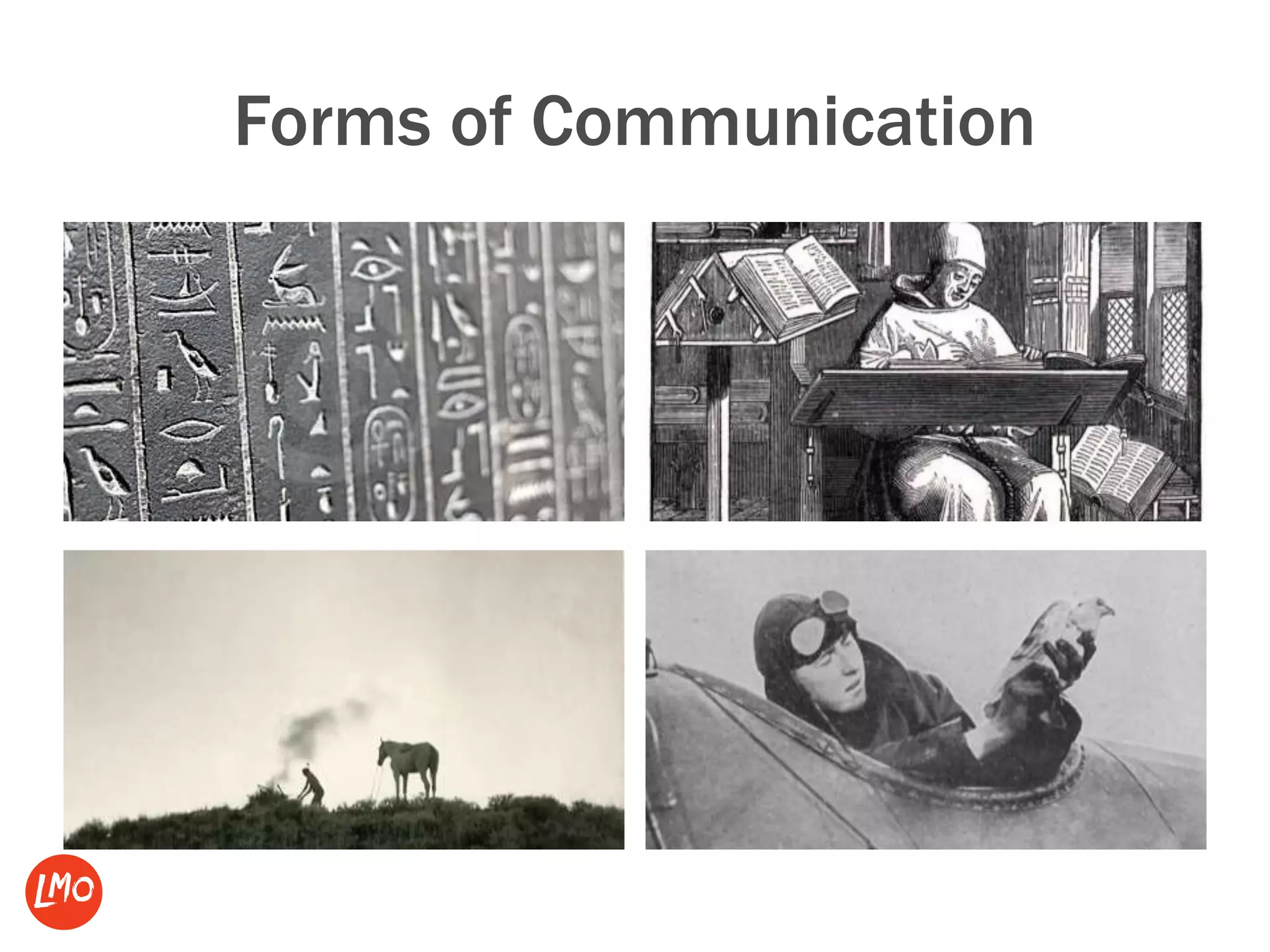Forms of Communication
 