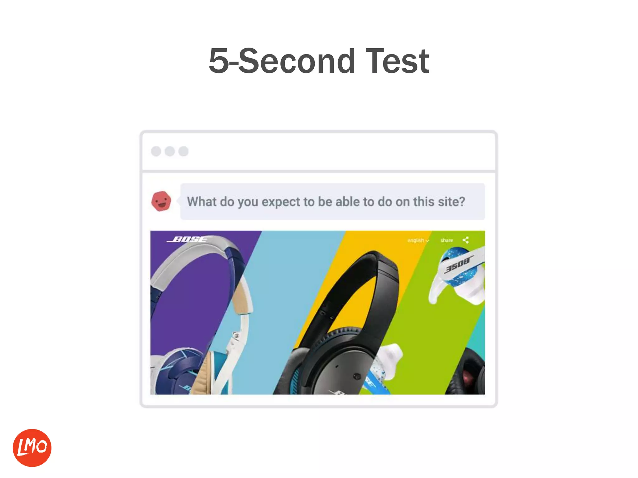 5-Second Test
 