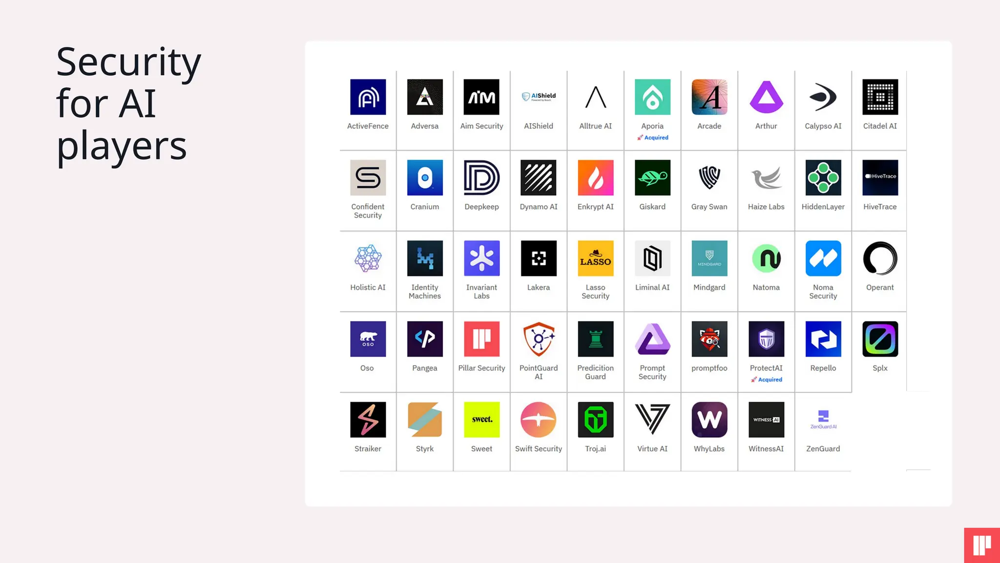 Security
for AI
players
 