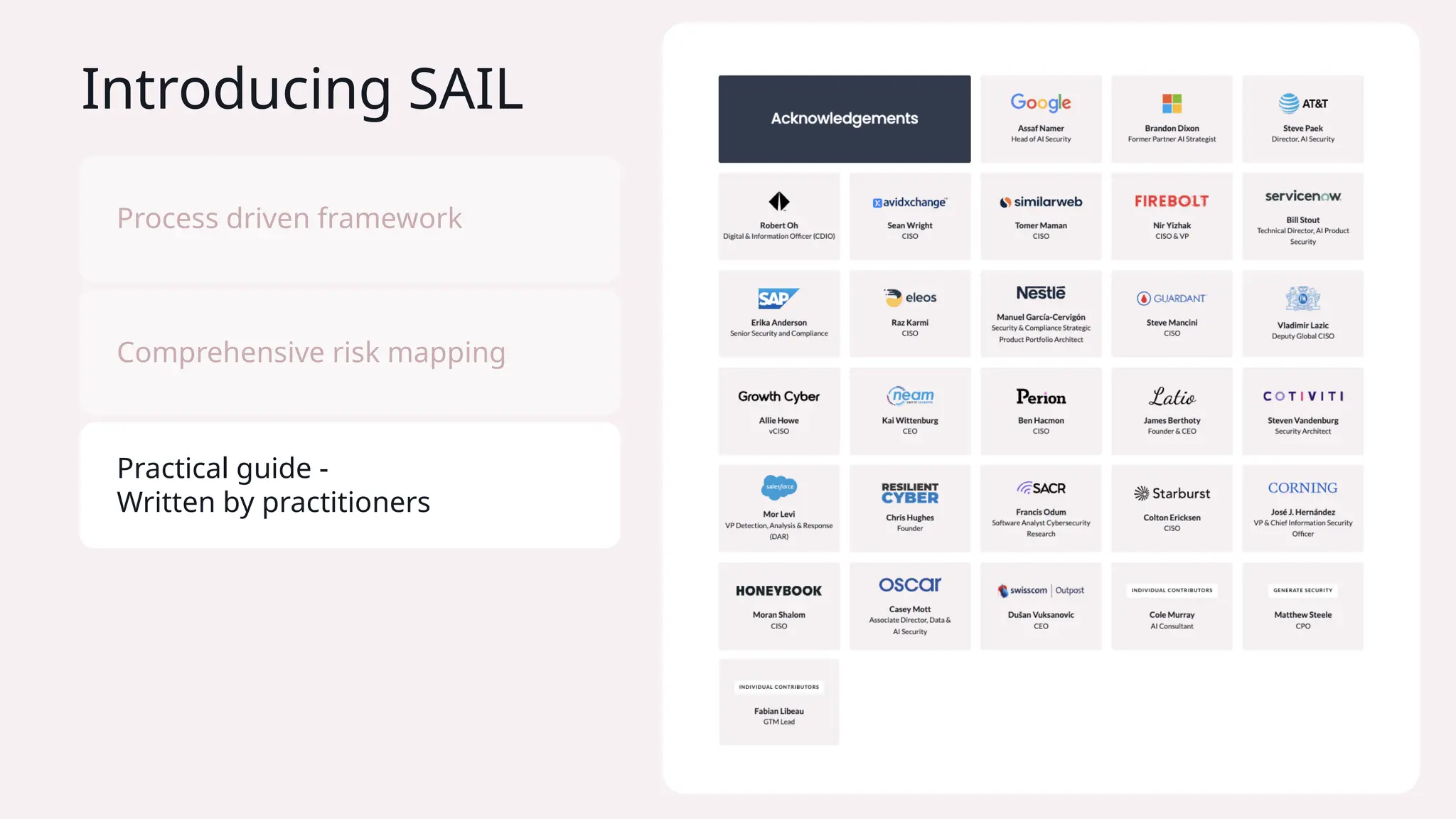 Introducing SAIL
Comprehensive risk mapping
Process driven framework
Practical guide -
Written by practitioners
 
