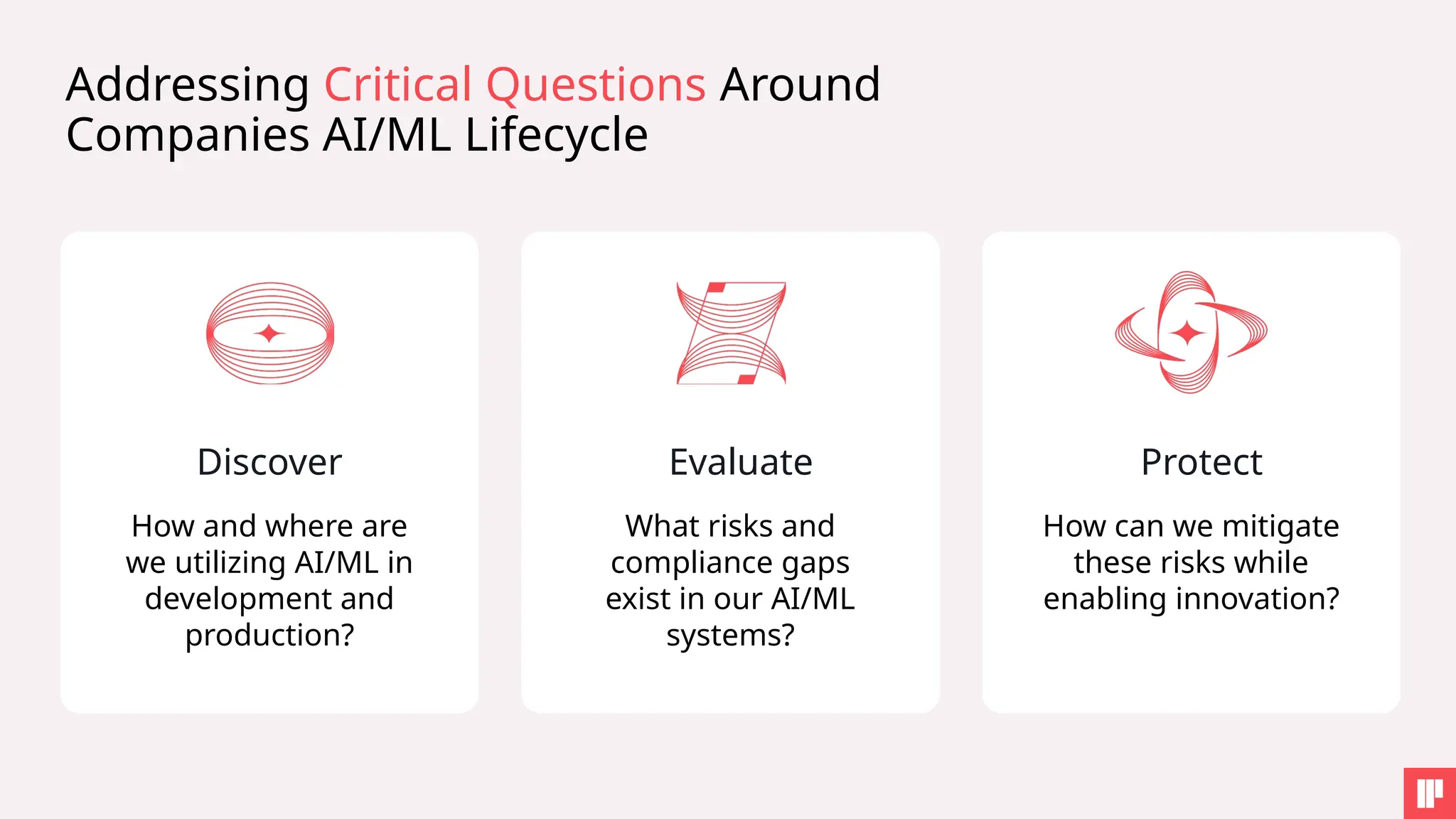 Addressing Critical Questions Around
Companies AI/ML Lifecycle
How and where are
we utilizing AI/ML in
development and
production?
What risks and
compliance gaps
exist in our AI/ML
systems?
How can we mitigate
these risks while
enabling innovation?
Discover Evaluate Protect
 