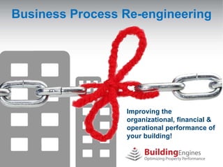 Business Process Re-engineering




                 Improving the
                 organizational, financial &
                 operational performance of
                 your building!
 