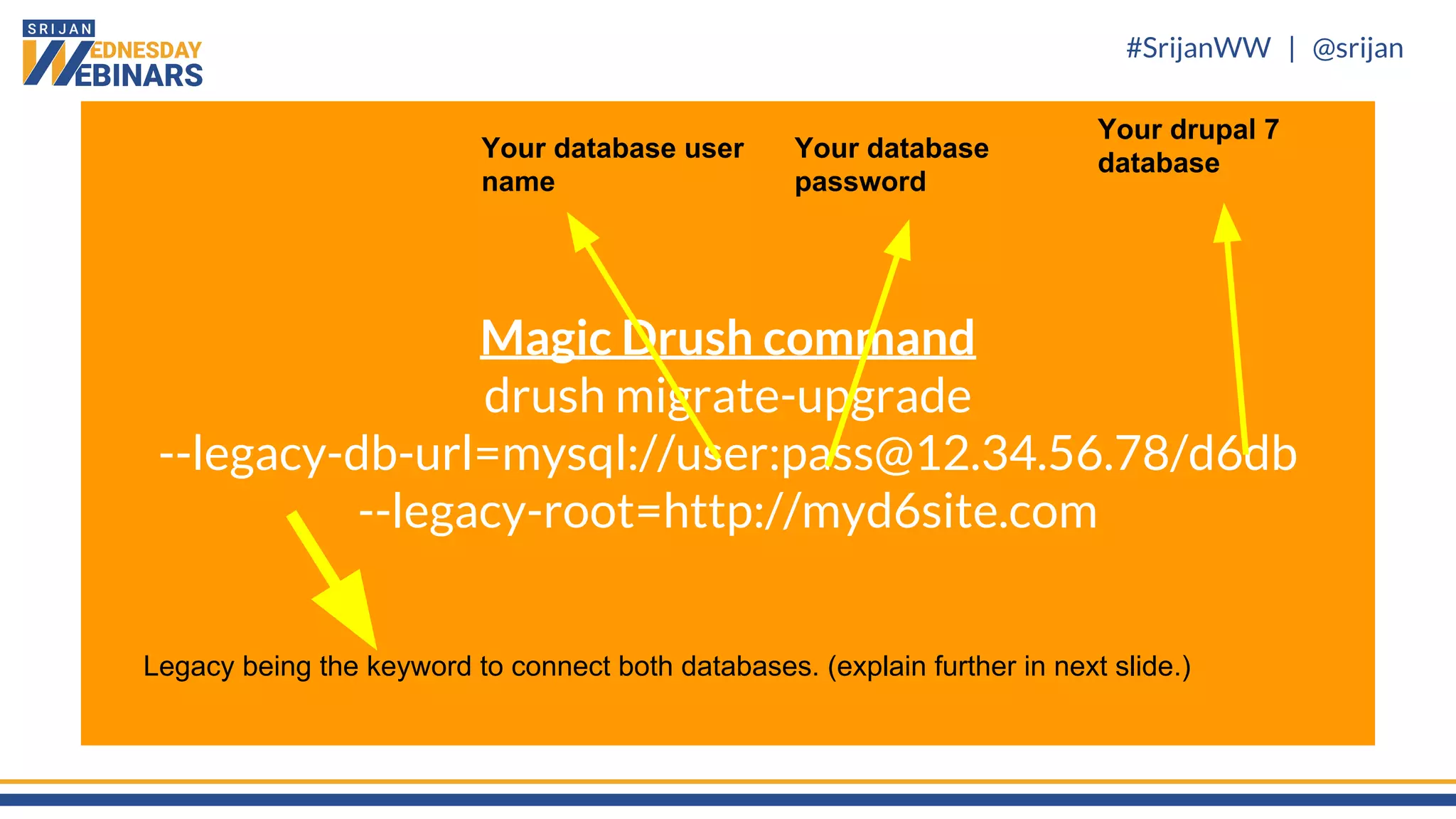 #SrijanWW | @srijan
Magic Drush command
drush migrate-upgrade
--legacy-db-url=mysql://user:pass@12.34.56.78/d6db
--legacy-root=http://myd6site.com
Legacy being the keyword to connect both databases. (explain further in next slide.)
Your database user
name
Your database
password
Your drupal 7
database
 