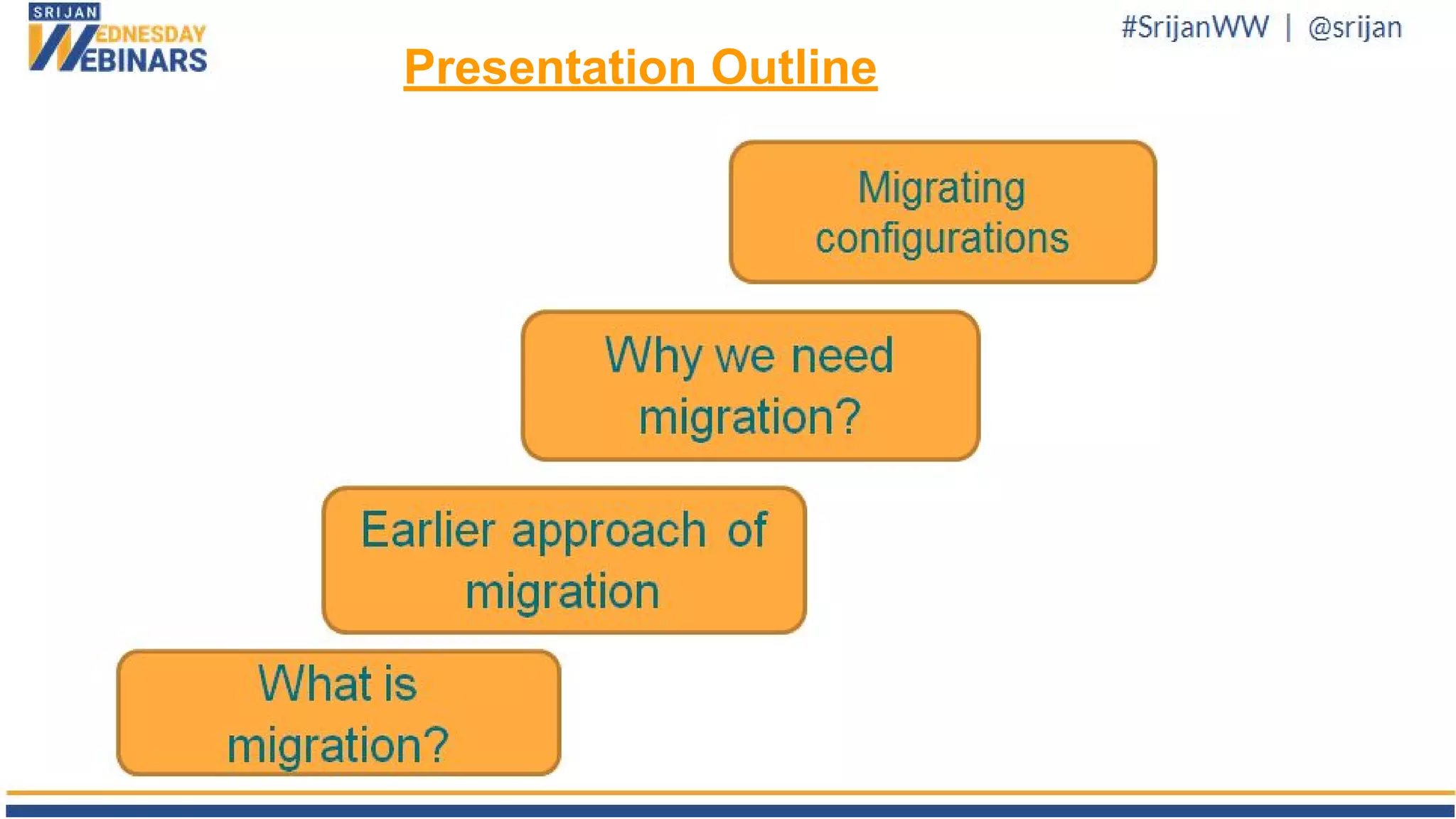 Presentation Outline
 