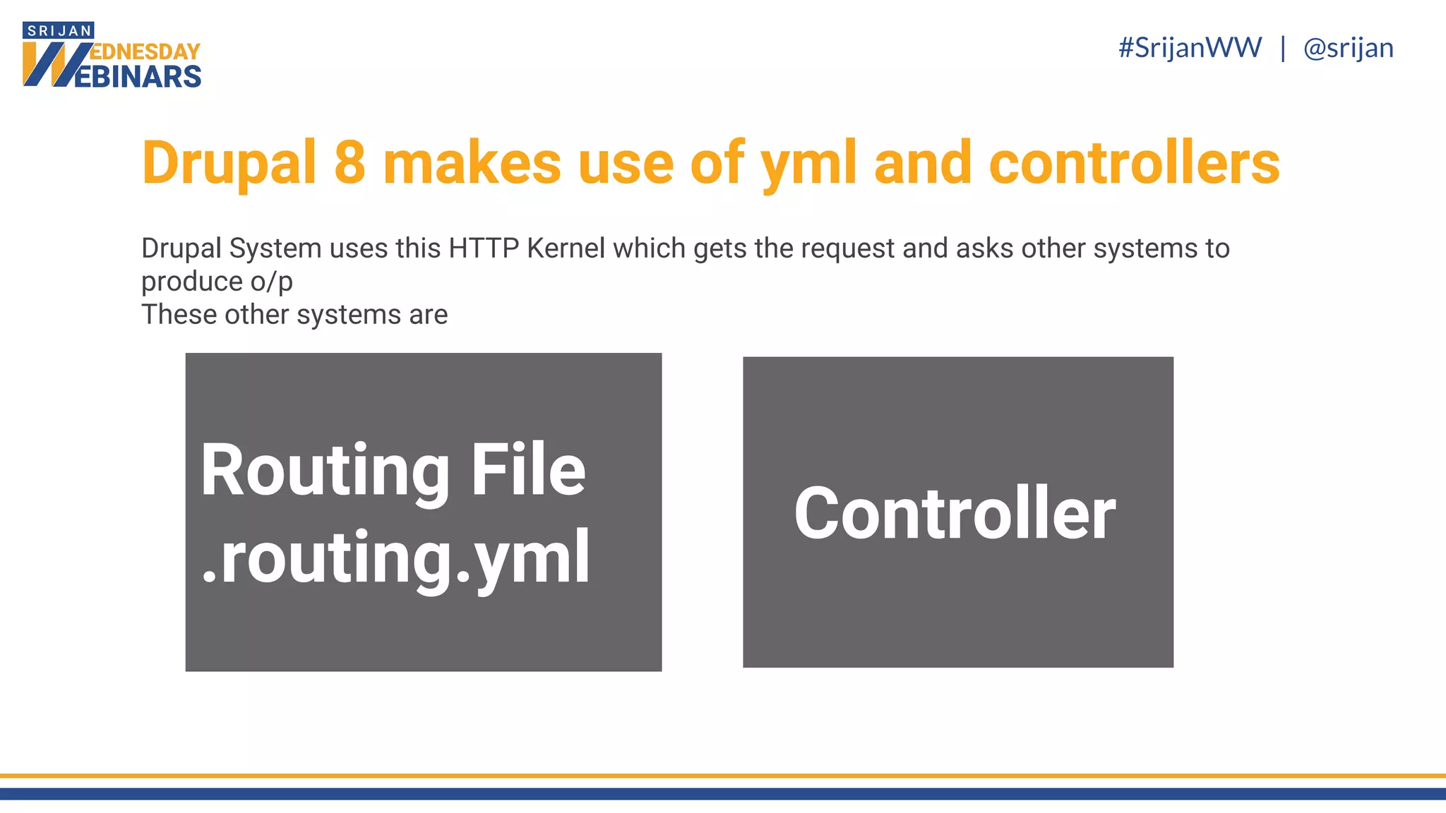 #SrijanWW | @srijan
Drupal 8 makes use of yml and controllers
Drupal System uses this HTTP Kernel which gets the request and asks other systems to
produce o/p
These other systems are
Routing File
.routing.yml
Controller
 