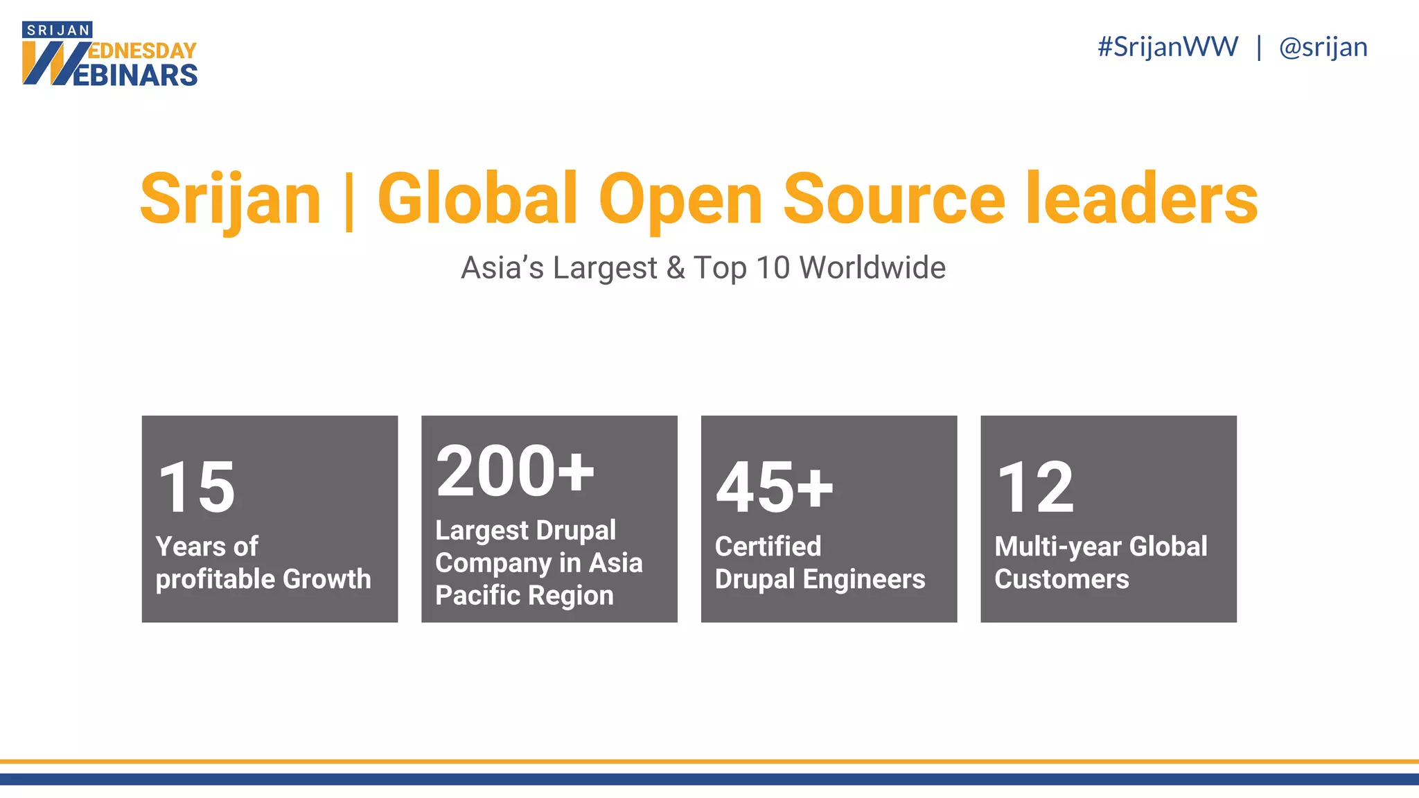 #SrijanWW | @srijan
Srijan | Global Open Source leaders
15
Years of
profitable Growth
200+
Largest Drupal
Company in Asia
Pacific Region
45+
Certified
Drupal Engineers
12
Multi-year Global
Customers
Asia’s Largest & Top 10 Worldwide
 