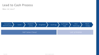 SAP Sales Cloud Version 2.0 - Ein Blick in die Zukunft