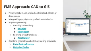 FME Approach: CAD to GIS
● Preserve labels and attribution from text, blocks or
dimensions
● Interpret layers, styles or symbols as attributes
● Improve geometry:
○ Creating connectivity
■ Snapper
■ Intersector
○ Forming areas from lines
■ AreaBuilder
● Combine geometry and attributes using proximity
○ PointOnAreaOverlay
○ NeighborFinder
 