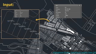 Input:
Inspirational Source: Township of Langley Open Data
 