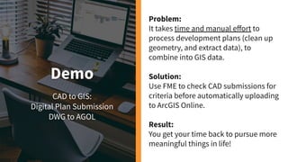 Demo
CAD to GIS:
Digital Plan Submission
DWG to AGOL
Problem:
It takes time and manual eﬀort to
process development plans (clean up
geometry, and extract data), to
combine into GIS data.
Solution:
Use FME to check CAD submissions for
criteria before automatically uploading
to ArcGIS Online.
Result:
You get your time back to pursue more
meaningful things in life!
 
