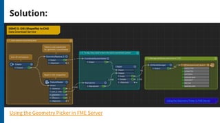 Solution:
Using the Geometry Picker in FME Server
 