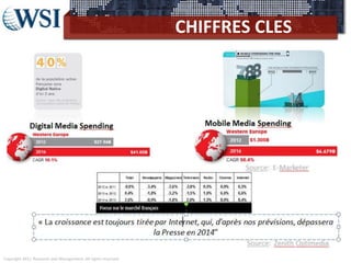 Copyright 2011 Research and Management. All rights reserved.
CHIFFRES CLES
 