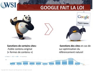 Copyright 2011 Research and Management. All rights reserved.
GOOGLE FAIT LA LOI
Sanctions de certains sites:
-Faible contenu original
(« fermes de contenu »)
-Sanctions des sites en cas de
sur-optimisation du
référencement naturel
 