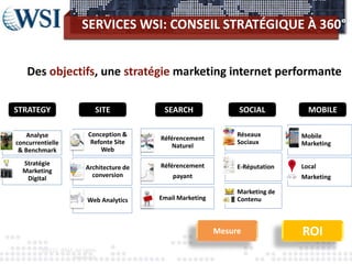 SERVICES WSI: CONSEIL STRATÉGIQUE À 360°
©2012 RAM. All rights
reserved.
Conception &
Refonte Site
Web
Architecture de
conversion
Web Analytics
Référencement
Naturel
Référencement
payant
Email Marketing
STRATEGY
Réseaux
Sociaux
E-Réputation
Marketing de
Contenu
Analyse
concurrentielle
& Benchmark
Stratégie
Marketing
Digital
Mobile
Marketing
Local
Marketing
Des objectifs, une stratégie marketing internet performante
SITE SEARCH SOCIAL MOBILE
Mesure ROI
 