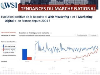 TENDANCES DU MARCHE NATIONAL
Evolution positive de la Requête « Web Marketing » et « Marketing
Digital » en France depuis 2004 !
 