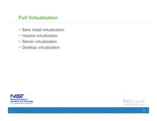 Full Virtualization

  Bare metal virtualization
  Hosted virtualization
  Server virtualization
  Desktop virtualization




                               15
 