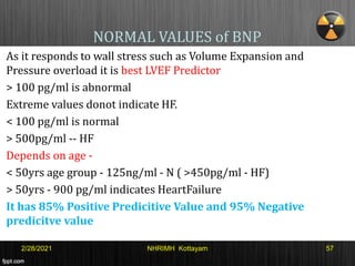 Webinar cardiac biomarkers | PDF