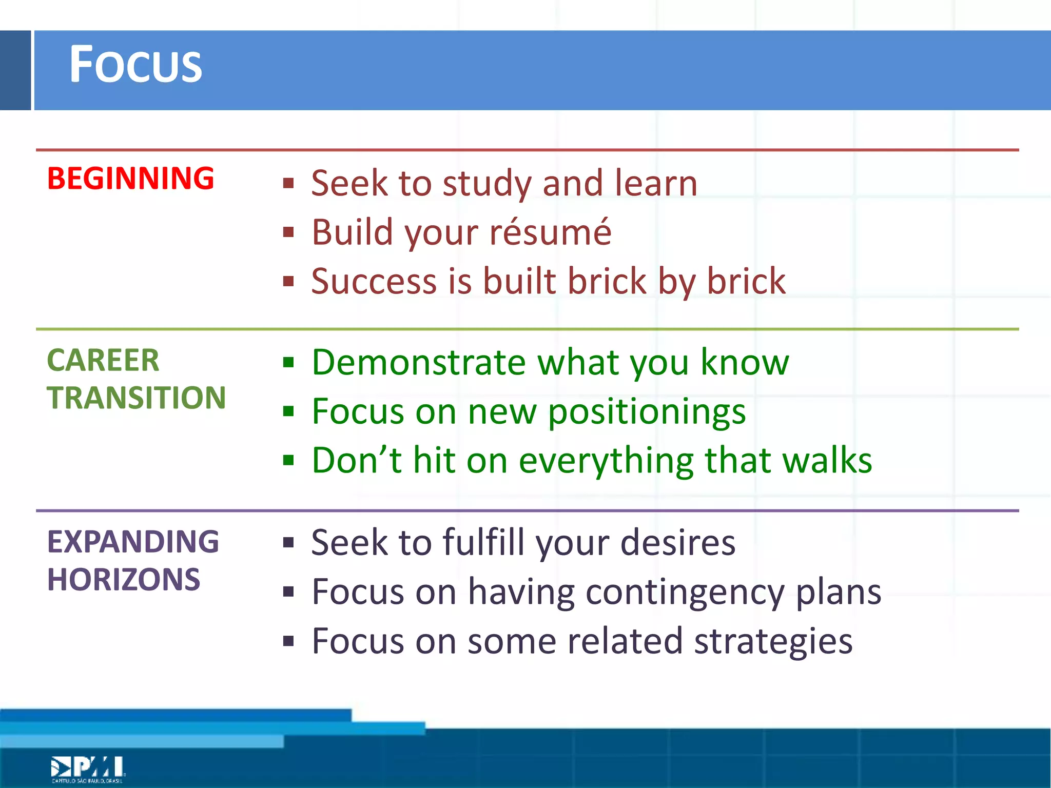 Título do Slide
Máximo de 2 linhas
FOCUS	
  
BEGINNING	
  
CAREER	
  
TRANSITION	
  
EXPANDING	
  
HORIZONS	
  
§  Seek	
  to	
  study	
  and	
  learn	
  	
  
§  Build	
  your	
  résumé	
  	
  
§  Success	
  is	
  built	
  brick	
  by	
  brick	
  
§  Demonstrate	
  what	
  you	
  know	
  
§  Focus	
  on	
  new	
  posiHonings	
  
§  Don’t	
  hit	
  on	
  everything	
  that	
  walks	
  
§  Seek	
  to	
  fulﬁll	
  your	
  desires	
  
§  Focus	
  on	
  having	
  conHngency	
  plans	
  	
  
§  Focus	
  on	
  some	
  related	
  strategies
 