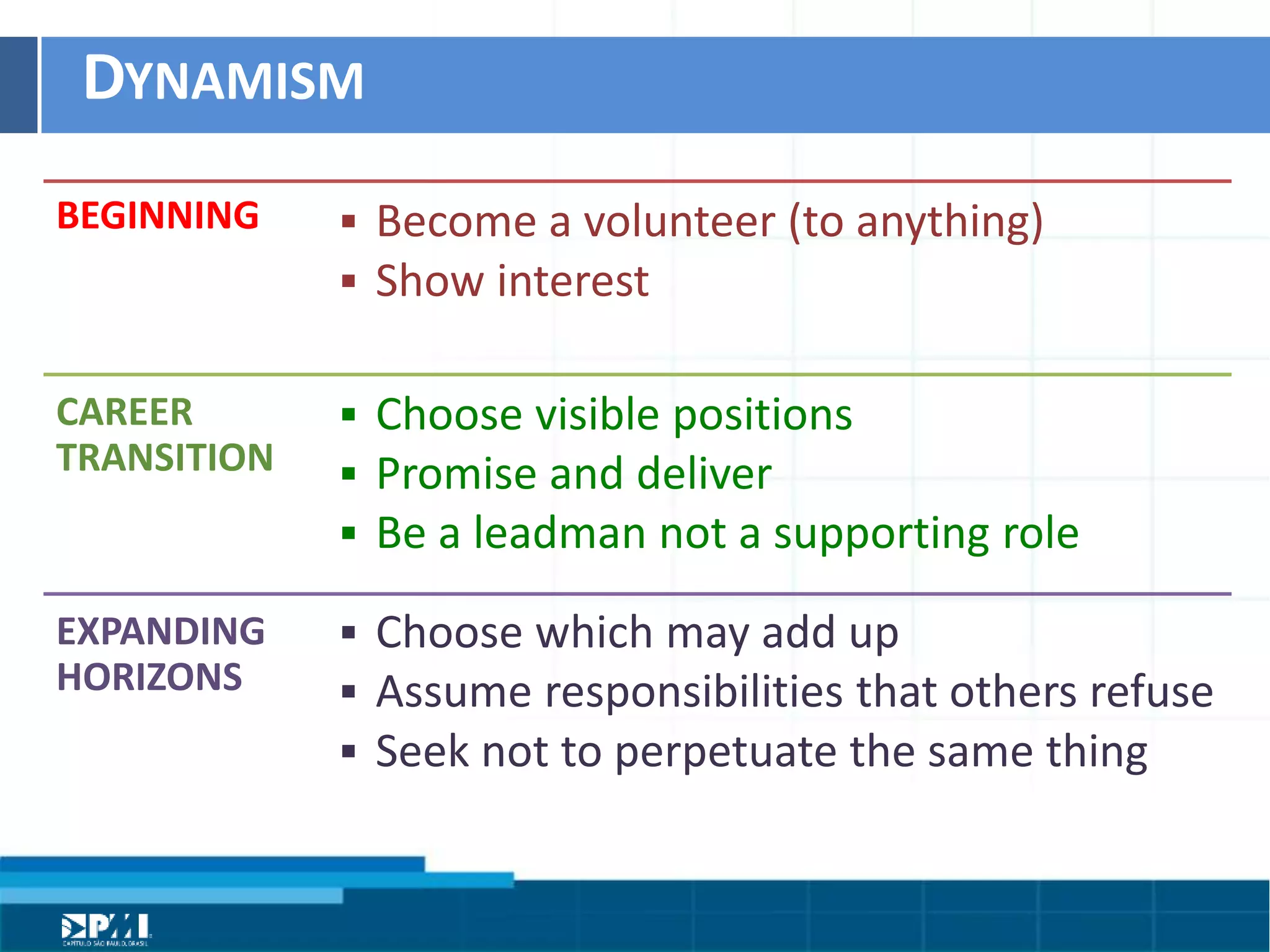 Título do Slide
Máximo de 2 linhas
DYNAMISM	
  
BEGINNING	
  
CAREER	
  
TRANSITION	
  
EXPANDING	
  
HORIZONS	
  
§  Become	
  a	
  volunteer	
  (to	
  anything)	
  
§  Show	
  interest
§  Choose	
  visible	
  posiHons	
  
§  Promise	
  and	
  deliver	
  
§  Be	
  a	
  leadman	
  not	
  a	
  supporHng	
  role	
  
§  Choose	
  which	
  may	
  add	
  up	
  
§  Assume	
  responsibiliHes	
  that	
  others	
  refuse	
  	
  
§  Seek	
  not	
  to	
  perpetuate	
  the	
  same	
  thing
 