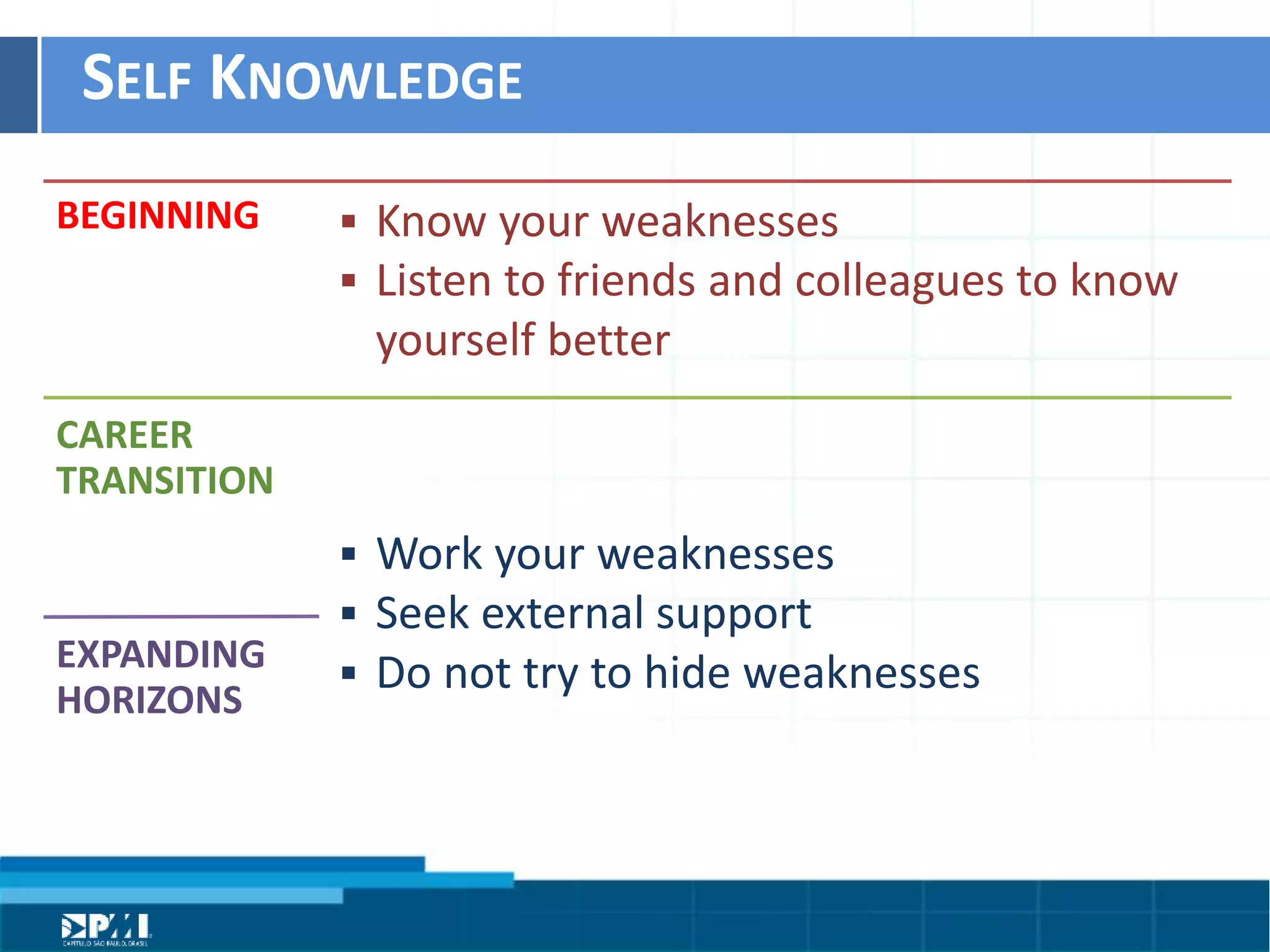 Título do Slide
Máximo de 2 linhas
SELF	
  KNOWLEDGE	
  
BEGINNING	
  
CAREER	
  
TRANSITION	
  
EXPANDING	
  
HORIZONS	
  
§  Know	
  your	
  weaknesses	
  	
  
§  Listen	
  to	
  friends	
  and	
  colleagues	
  to	
  know	
  
yourself	
  beher
§  Work	
  your	
  weaknesses	
  	
  
§  Seek	
  external	
  support	
  	
  
§  Do	
  not	
  try	
  to	
  hide	
  weaknesses
 