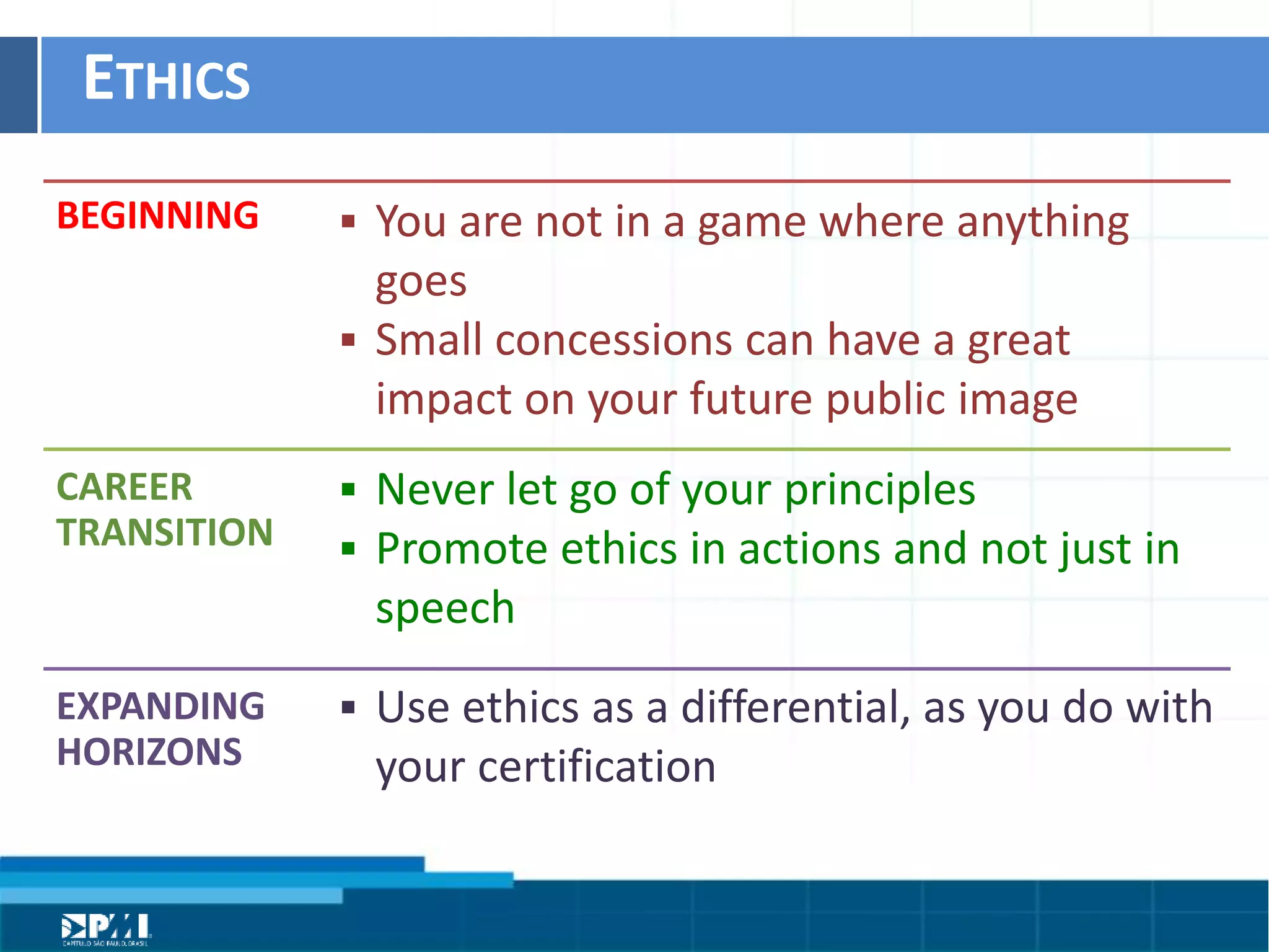 Título do Slide
Máximo de 2 linhas
ETHICS	
  
BEGINNING	
  
CAREER	
  
TRANSITION	
  
EXPANDING	
  
HORIZONS	
  
§  You	
  are	
  not	
  in	
  a	
  game	
  where	
  anything	
  
goes	
  
§  Small	
  concessions	
  can	
  have	
  a	
  great	
  
impact	
  on	
  your	
  future	
  public	
  image	
  
§  Never	
  let	
  go	
  of	
  your	
  principles	
  	
  
§  Promote	
  ethics	
  in	
  acHons	
  and	
  not	
  just	
  in	
  
speech	
  
§  Use	
  ethics	
  as	
  a	
  diﬀerenHal,	
  as	
  you	
  do	
  with	
  
your	
  cerHﬁcaHon	
  
 