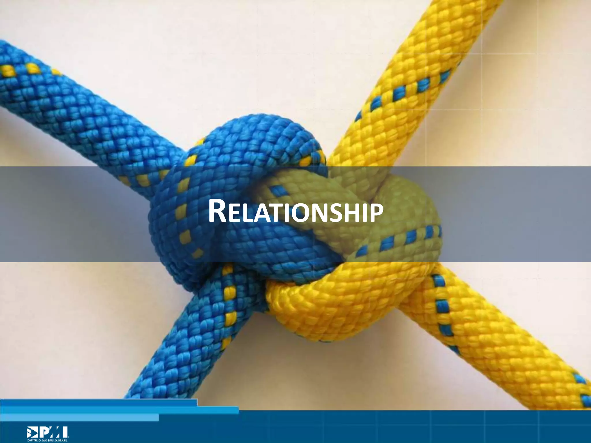 Título do Slide
Máximo de 2 linhas
RELATIONSHIP	
  
 