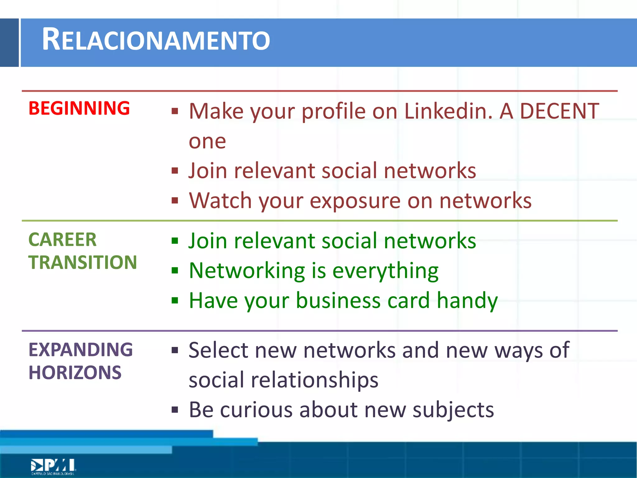 Título do Slide
Máximo de 2 linhas
RELACIONAMENTO	
  
BEGINNING	
  
CAREER	
  
TRANSITION	
  
EXPANDING	
  
HORIZONS	
  
§  Make	
  your	
  proﬁle	
  on	
  Linkedin.	
  A	
  DECENT	
  
one	
  
§  Join	
  relevant	
  social	
  networks	
  
§  Watch	
  your	
  exposure	
  on	
  networks
§  Join	
  relevant	
  social	
  networks	
  
§  Networking	
  is	
  everything	
  
§  Have	
  your	
  business	
  card	
  handy
§  Select	
  new	
  networks	
  and	
  new	
  ways	
  of	
  
social	
  relaHonships	
  
§  Be	
  curious	
  about	
  new	
  subjects	
  
 