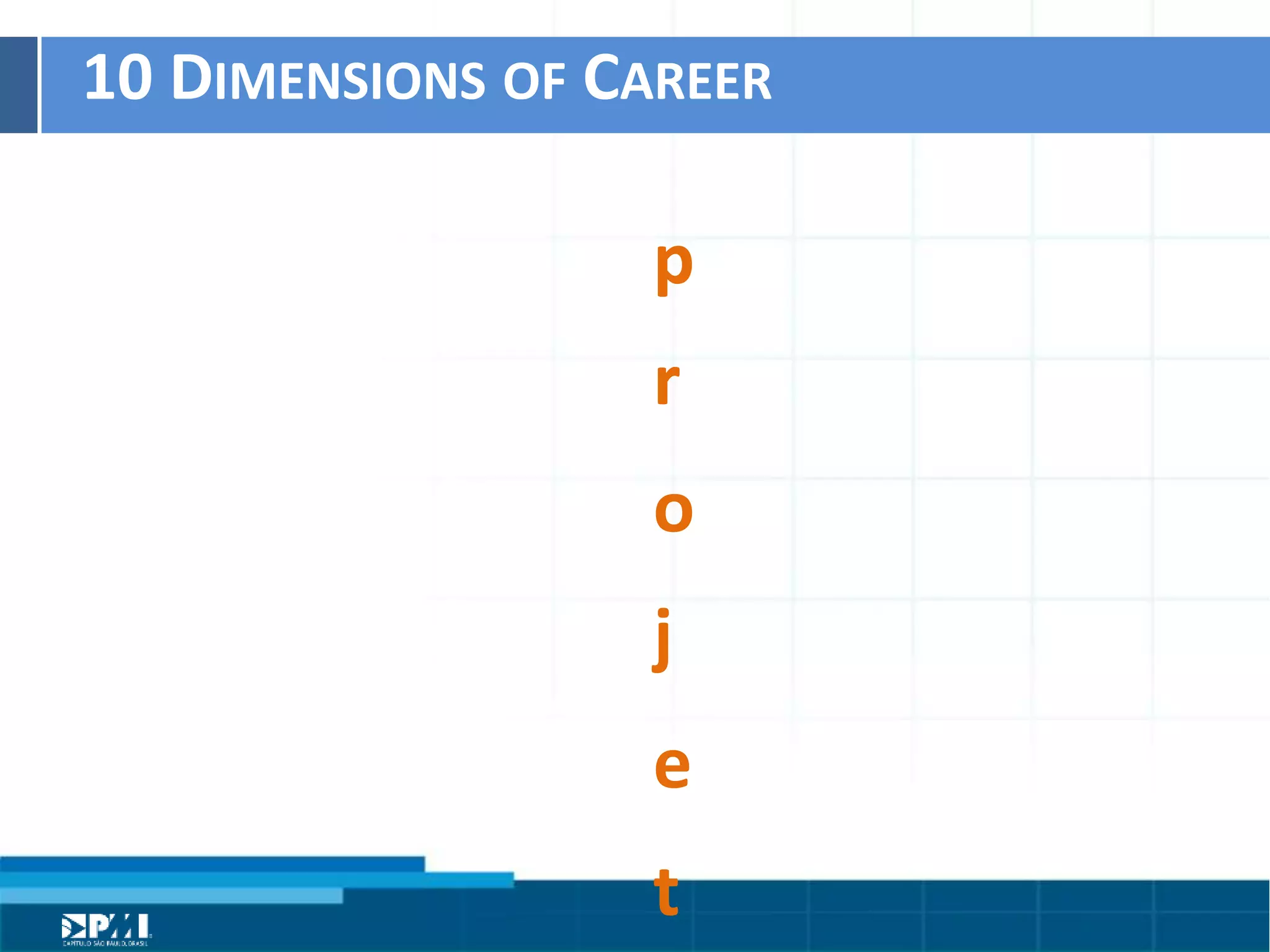 Título do Slide
Máximo de 2 linhas
10	
  DIMENSIONS	
  OF	
  CAREER	
  
p
r
o
j
e
t
c
s	
  
 