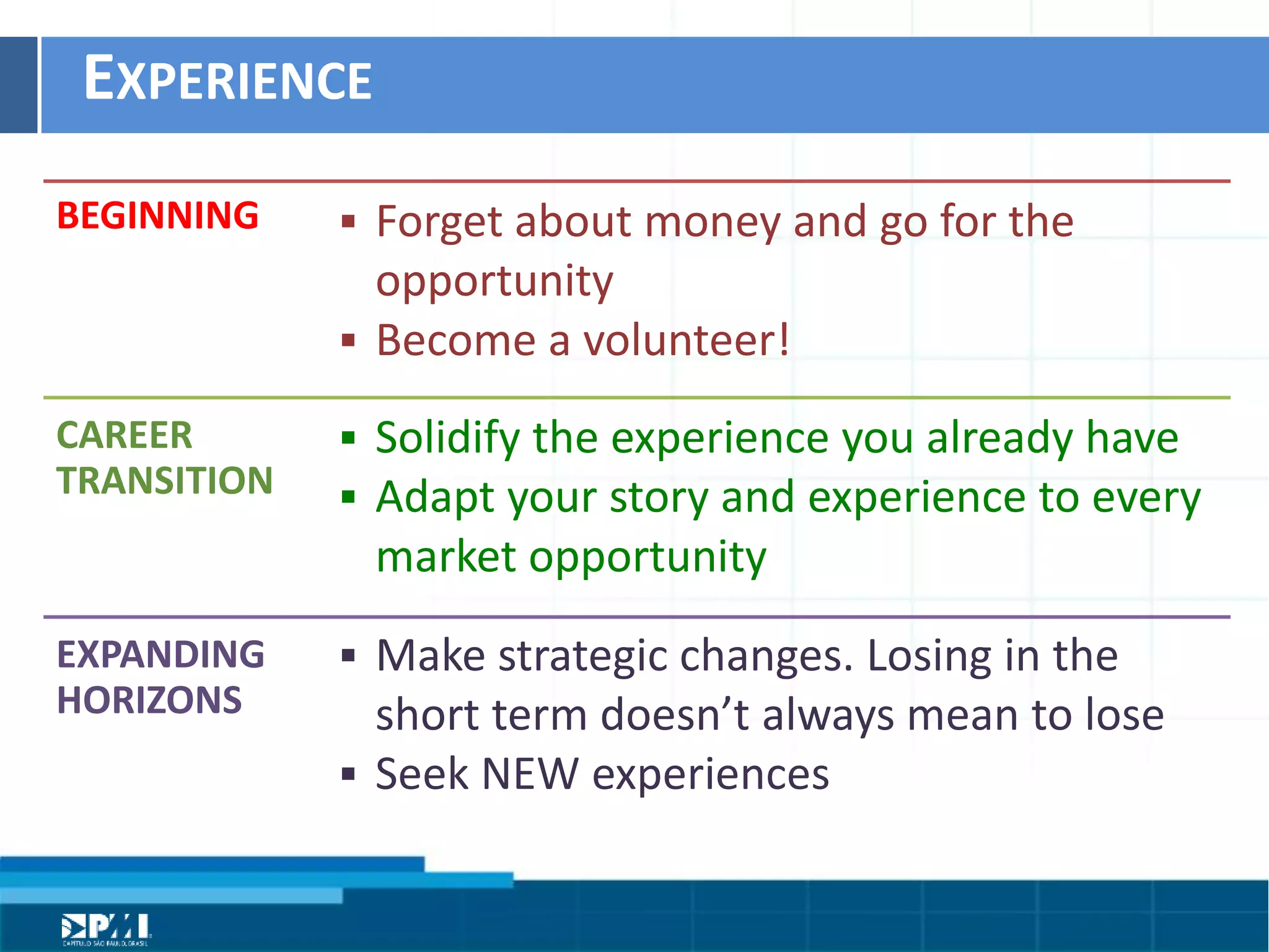 Título do Slide
Máximo de 2 linhas
EXPERIENCE	
  
BEGINNING	
  
CAREER	
  
TRANSITION	
  
EXPANDING	
  
HORIZONS	
  
§  Forget	
  about	
  money	
  and	
  go	
  for	
  the	
  
opportunity	
  	
  
§  Become	
  a	
  volunteer!
§  Solidify	
  the	
  experience	
  you	
  already	
  have	
  	
  
§  Adapt	
  your	
  story	
  and	
  experience	
  to	
  every	
  
market	
  opportunity
§  Make	
  strategic	
  changes.	
  Losing	
  in	
  the	
  
short	
  term	
  doesn’t	
  always	
  mean	
  to	
  lose	
  	
  
§  Seek	
  NEW	
  experiences	
  
 