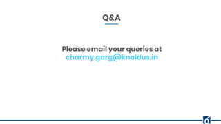 Q&A
Please email your queries at
charmy.garg@knoldus.in
 