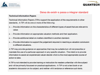 Deixa de existir e passa a integrar standard
 