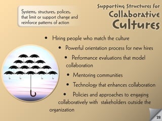 Creating Collaborative Cultures | PDF