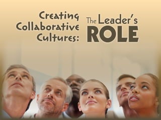 Creating   The   Leader’s
Collaborative
    Cultures:   ROLE
 