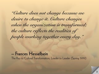 Creating Collaborative Cultures