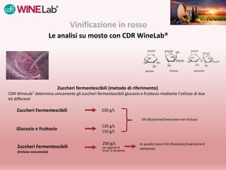 Vinificazione in rosso
Le analisi su mosto con CDR WineLab®
Zuccheri fermentescibili (metodo di riferimento)
CDR WineLab® ...