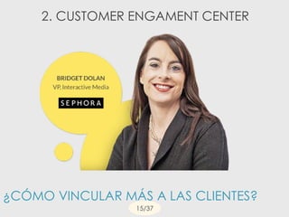 ¿CÓMO VINCULAR MÁS A LAS CLIENTES?
2. CUSTOMER ENGAMENT CENTER
15/37
 