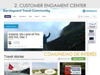 COMUNIDAD DE INTERÉS
2. CUSTOMER ENGAMENT CENTER
21/37
 