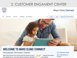 2. CUSTOMER ENGAMENT CENTER
26/37
 