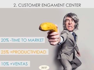 28/37
2. CUSTOMER ENGAMENT CENTER
25% +PRODUCTIVIDAD
10% +VENTAS
20% -TIME TO MARKET
 