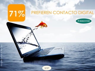 FotogramacortesíadeNildaJerez
71% PREFIEREN CONTACTO DIGITAL
5/37
 