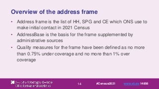 14
Overview of the address frame
• Address frame is the list of HH, SPG and CE which ONS use to
make initial contact in 2021 Census
• AddressBase is the basis for the frame supplemented by
administrative sources
• Quality measures for the frame have been defined as no more
than 0.75% under coverage and no more than 1% over
coverage
#Census2021 www.sli.do 14856
 